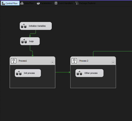 Consuming an API in SSIS