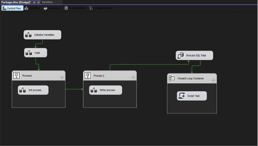 Consuming an API in SSIS